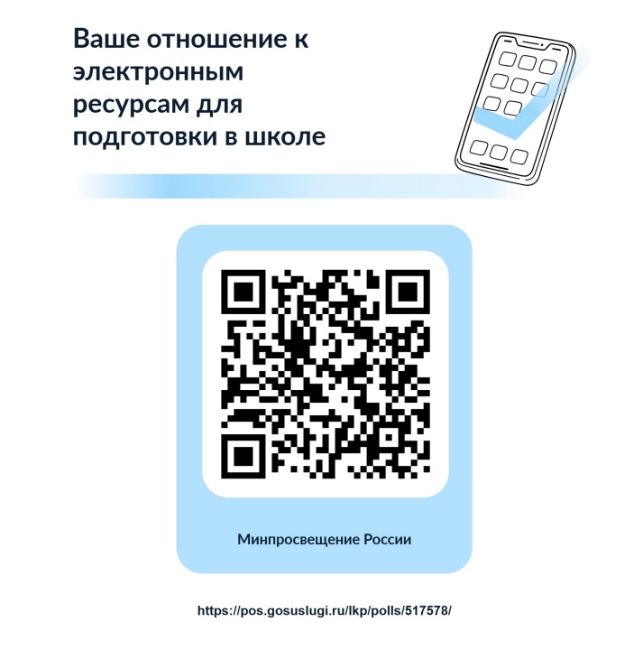 Опрос по потребности в электронных образовательных ресурсах.